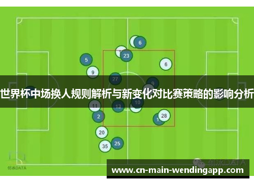 世界杯中场换人规则解析与新变化对比赛策略的影响分析