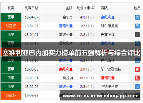 塞维利亚巴内加实力榜单前五强解析与综合评比