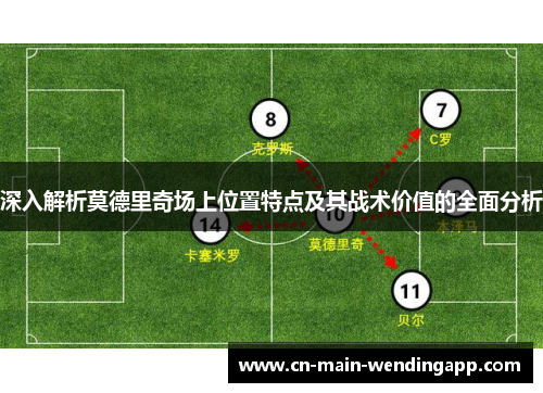 深入解析莫德里奇场上位置特点及其战术价值的全面分析