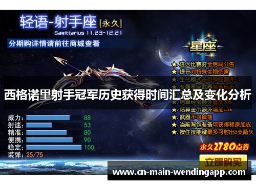 西格诺里射手冠军历史获得时间汇总及变化分析