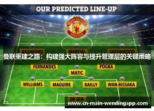 曼联重建之路：构建强大阵容与提升管理层的关键策略