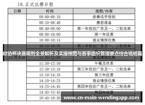 欧协杯决赛规则全景解析及实操指南与赛事组织管理要点综合说明篇