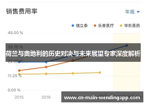 荷兰与奥地利的历史对决与未来展望专家深度解析
