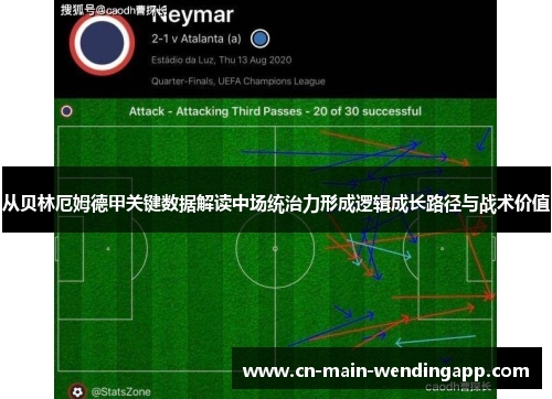 从贝林厄姆德甲关键数据解读中场统治力形成逻辑成长路径与战术价值