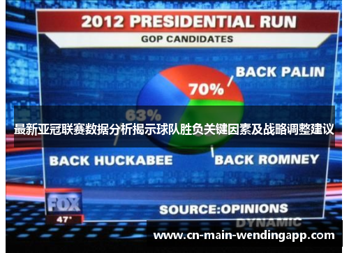 最新亚冠联赛数据分析揭示球队胜负关键因素及战略调整建议