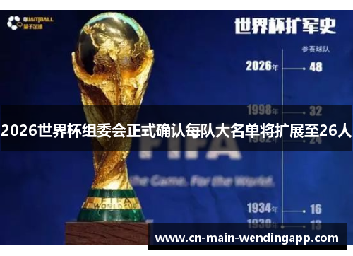 2026世界杯组委会正式确认每队大名单将扩展至26人