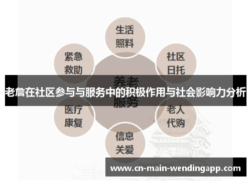 老詹在社区参与与服务中的积极作用与社会影响力分析